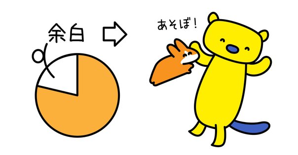 ゴールからの逆算 ゴールからの逆算ってどういうこと？？ | お教室ママの時間革命