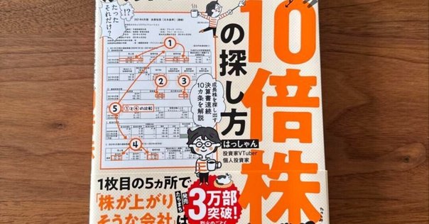 日経新聞　夕刊　チャートの見方ABC （山一証券ノート） 日経新聞 夕刊 チャートの見方ABC （山一証券ノート） - メルカリ