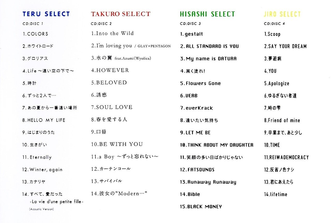 アルバム「REVIEW II～BEST OF GLAY～」が、文字フォントだけで4人の