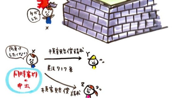 令和6年予備論文的中】国際私法・完全整理論証集＋答案の型