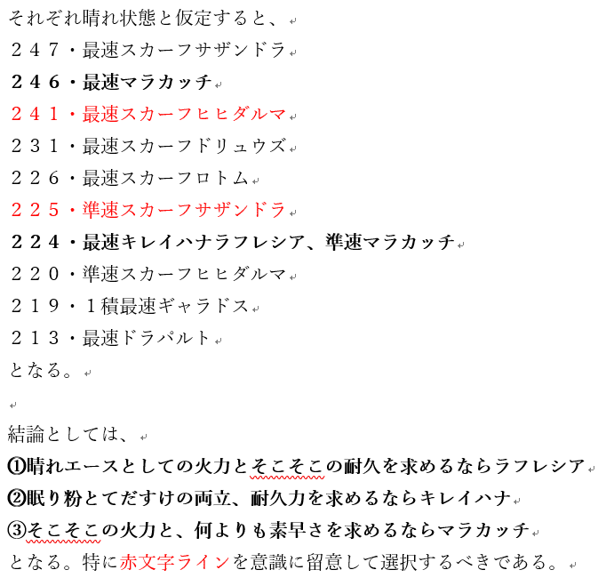 ｓ２最高３９５位 遅漏包茎マラカッチンンンコー構築 マラコー トリル 小林 Note