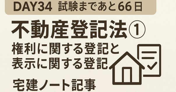 【中古】 不動産表示登記入門 第４版/民事法情報センター 中古】 不動産表示登記入門 第4版/民事法情報センター 不動産