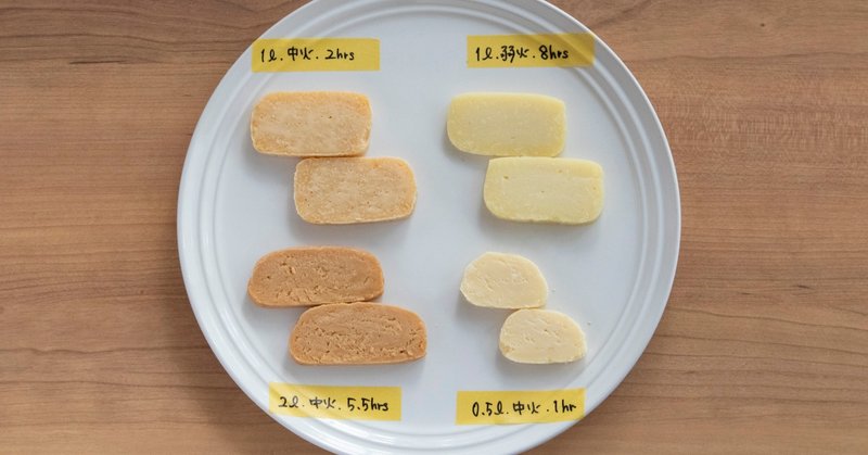 メイラード反応を考慮した「蘇」の作り方と加熱条件による味わいの違い