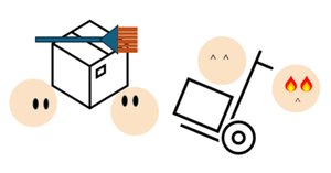 終活断捨離、ここまでのまとめ 結局、最後、何をしたいかが問われてて