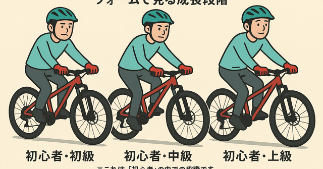 初心者の中の3タイプ