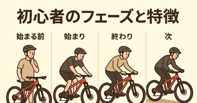 初心者のフェーズと特徴