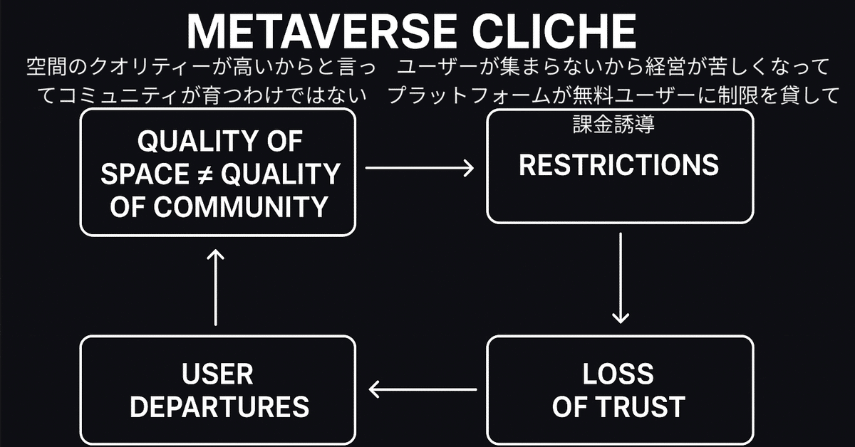 メタバース専用、、売れました グリーのメタバース事業特設サイト - メタバースという時代を作ろう