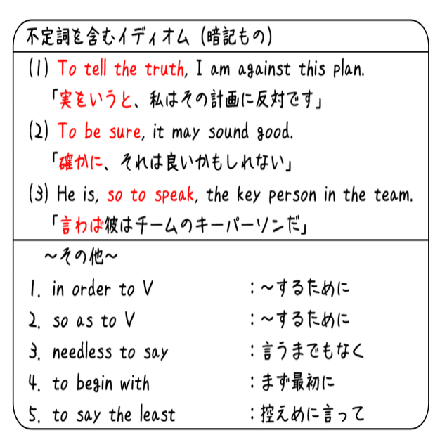 英文法解説 テーマ４ 不定詞 第５回 不定詞を含むイディオムを攻略しよう タナカケンスケ プロ予備校講師 英語 映像字幕翻訳家 Note