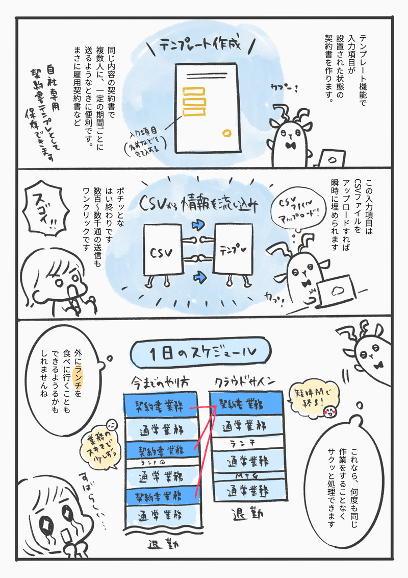 クラウドサイン_テンプレート機能03