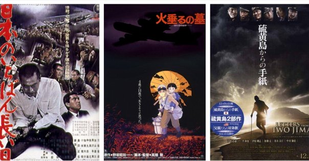 旅行】国立映画アーカイブと『ハワイ・マレー沖海戦』🎬｜zxy