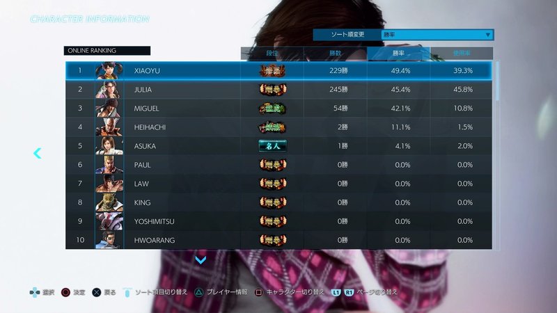 鉄拳７ 初心者脱却の道 目指せ拳段 自己紹介編 ときねすぐる Note