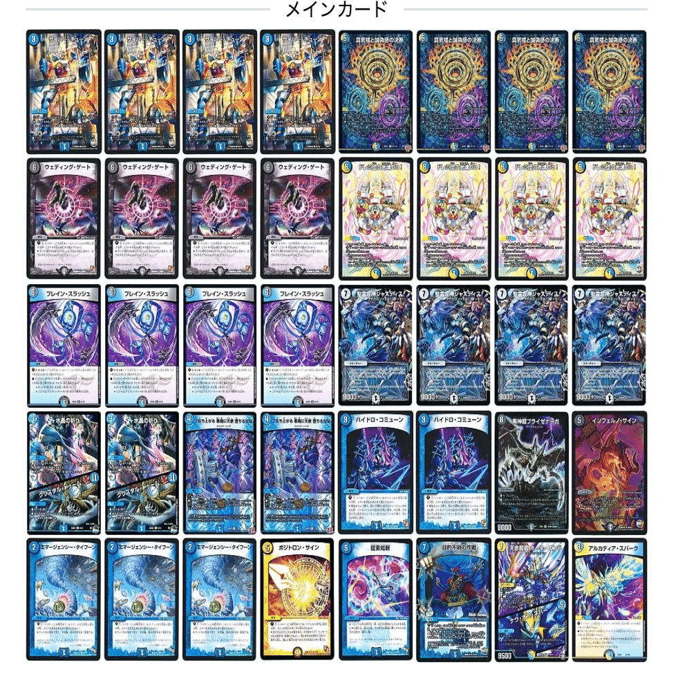 新しいジャスティスループの回し方と注意点｜atsumori3