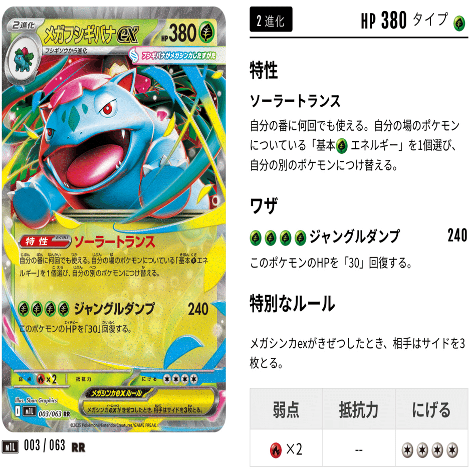 メガフシギバナexシティリーグ9位をとるまでの記録（2025年9月7日開催