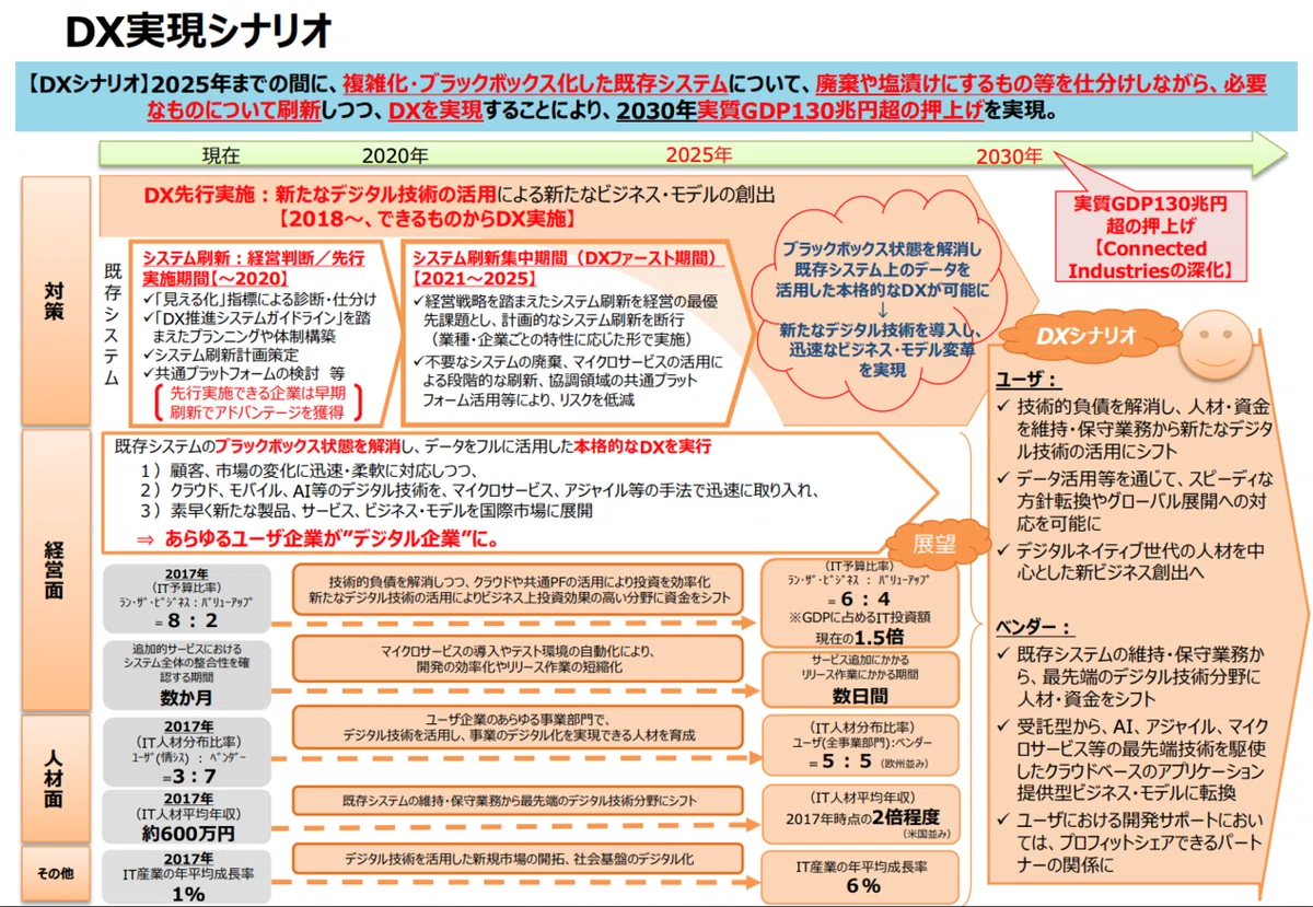 スクリーンショット 2020-03-13 14.09.48
