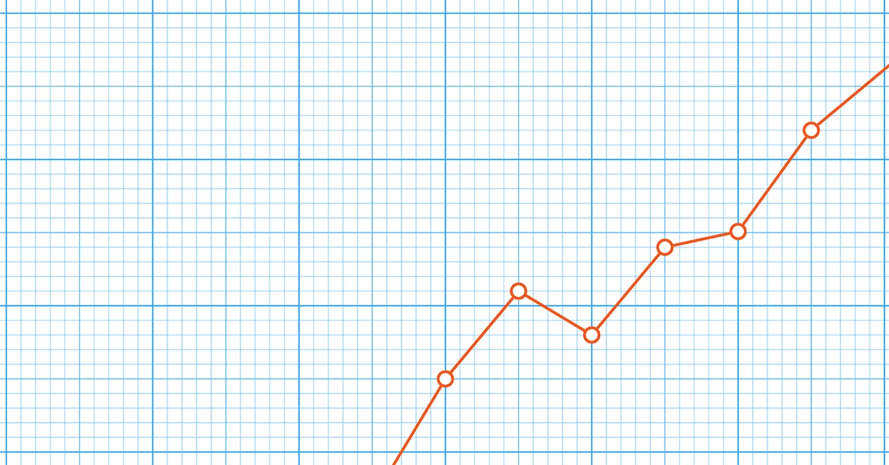 Trying out drawing graphs with Gemini CLI and R|Atsushi