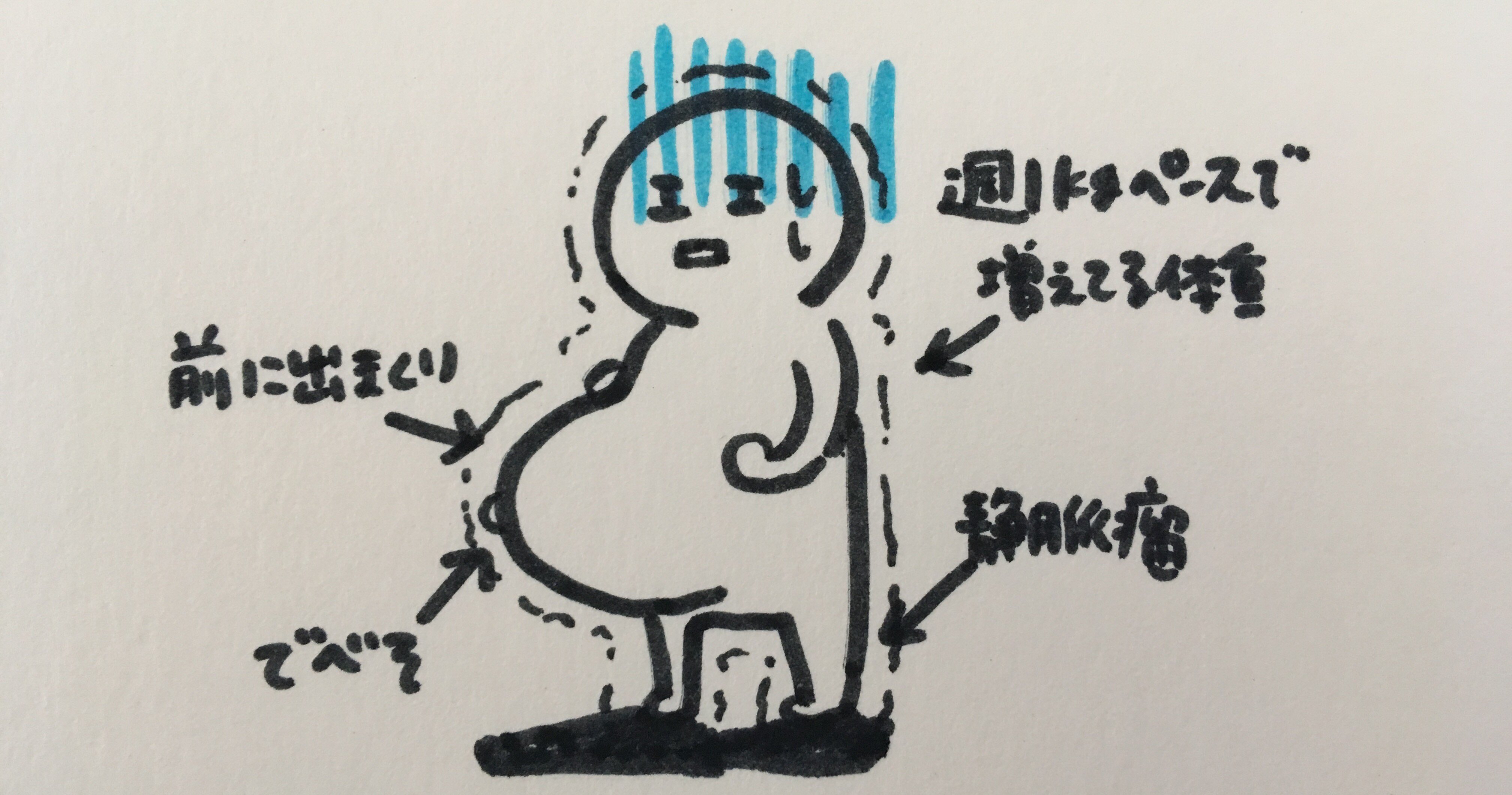 双子妊娠時に出会った 妊婦さんにお薦めしたい服 すいみん Note 双子妊娠時に出会った 妊婦さんにお薦めしたい服 すいみん Note