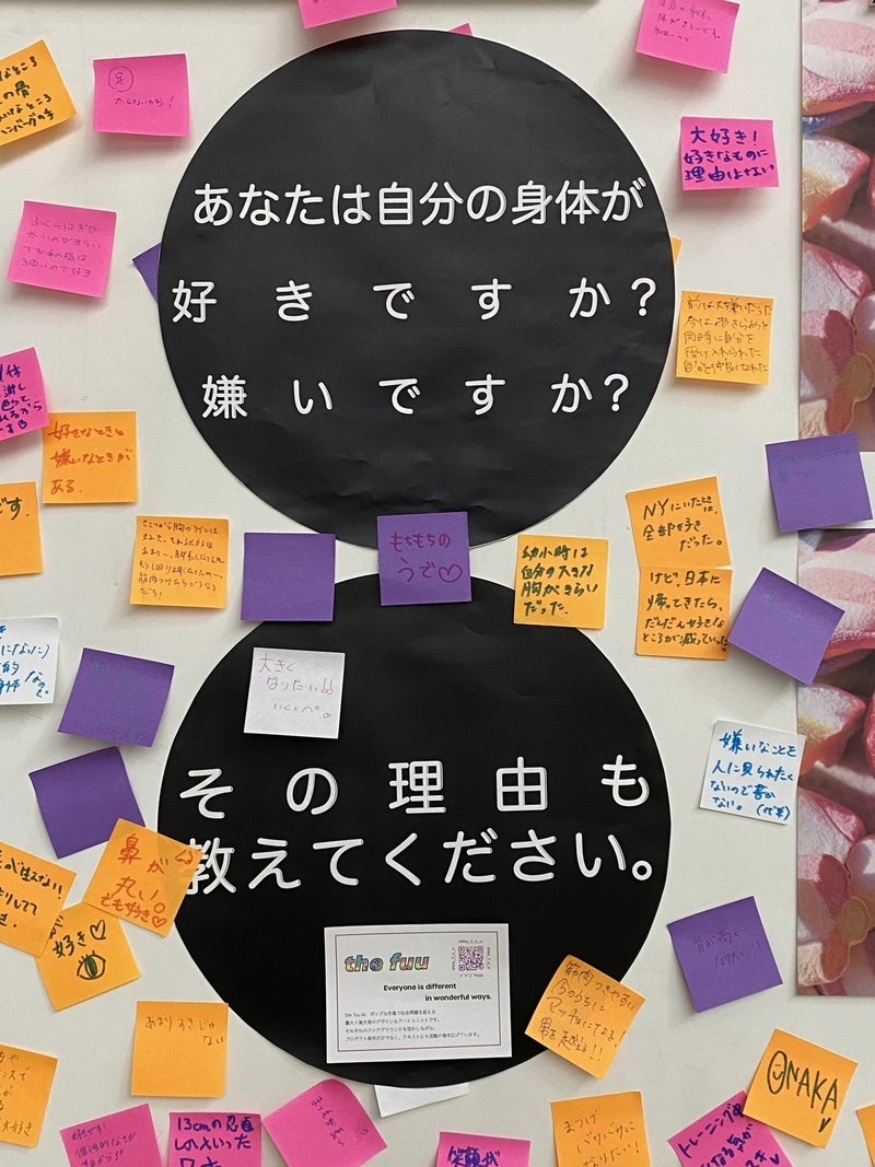 あなたは自分の身体が好きですか 嫌いですか ザ フー Note