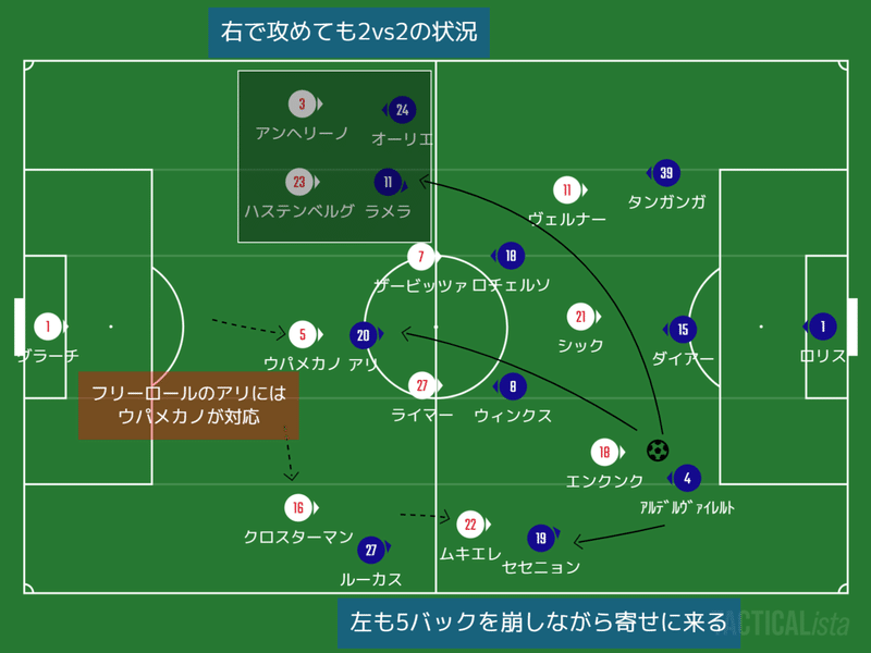 19 チャンピオンズリーグ ラウンド16 2ndleg Rbライプツィヒvsトッテナム マッチレビュー ナイモノバカリ 川崎人 びと Note 19 チャンピオンズリーグ ラウンド16 2ndleg Rbライプツィヒvsトッテナム マッチレビュー ナイモノバカリ 川崎人 びと Note