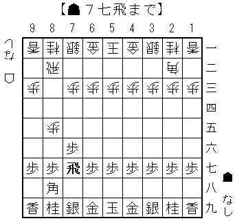 ７七飛戦法