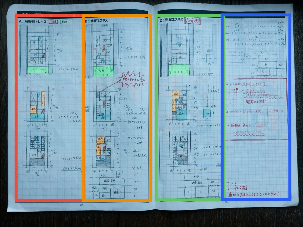 一級建築士製図試験 【勉強法】課題のまとめノート : 同じ間違い