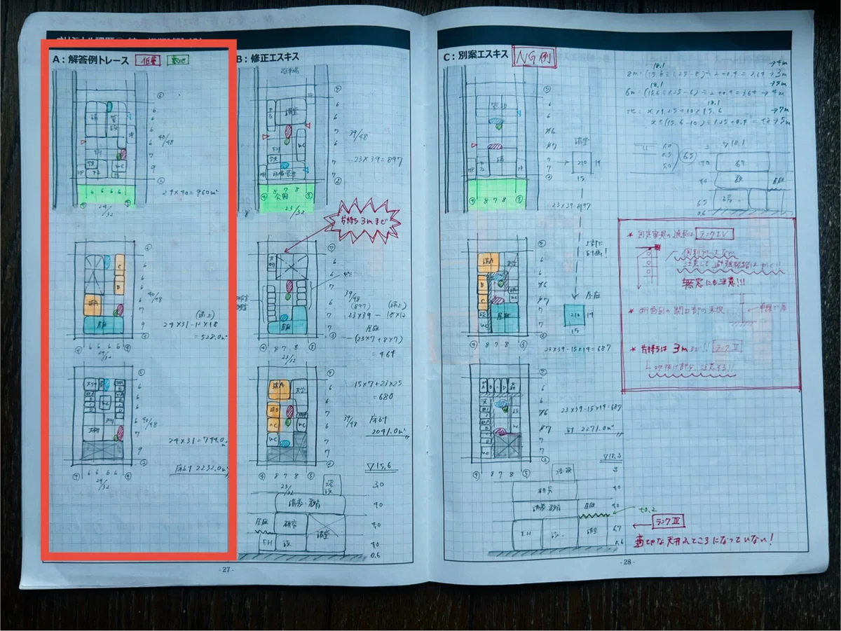 一級建築士製図試験 【勉強法】課題のまとめノート : 同じ間違いを2度