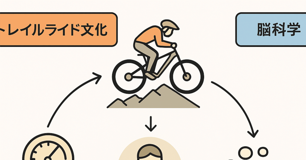 トレイルライド初心者が「こわい」と感じる理由