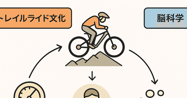 トレイルライド初心者が「こわい」と感じる理由