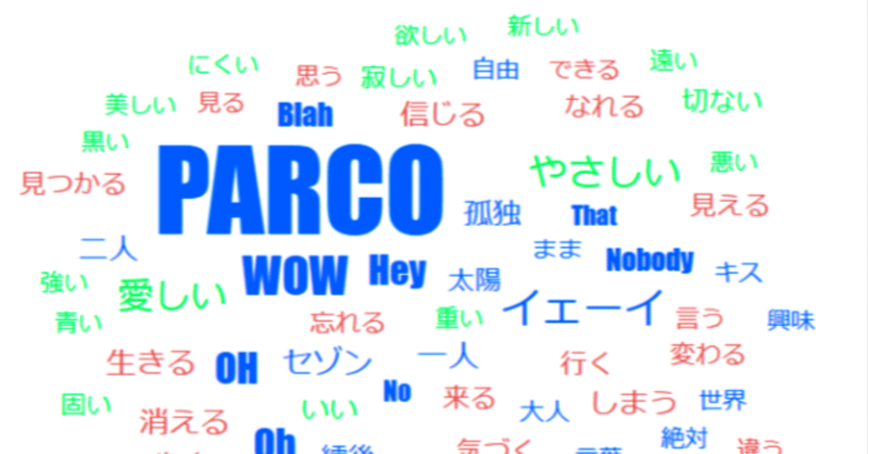 欅箱推しの娘を持つ父は欅にこじつけるネタがそこそこ有る説 制服と太陽編 鈴岸ゆういち 海外事業編集 Note