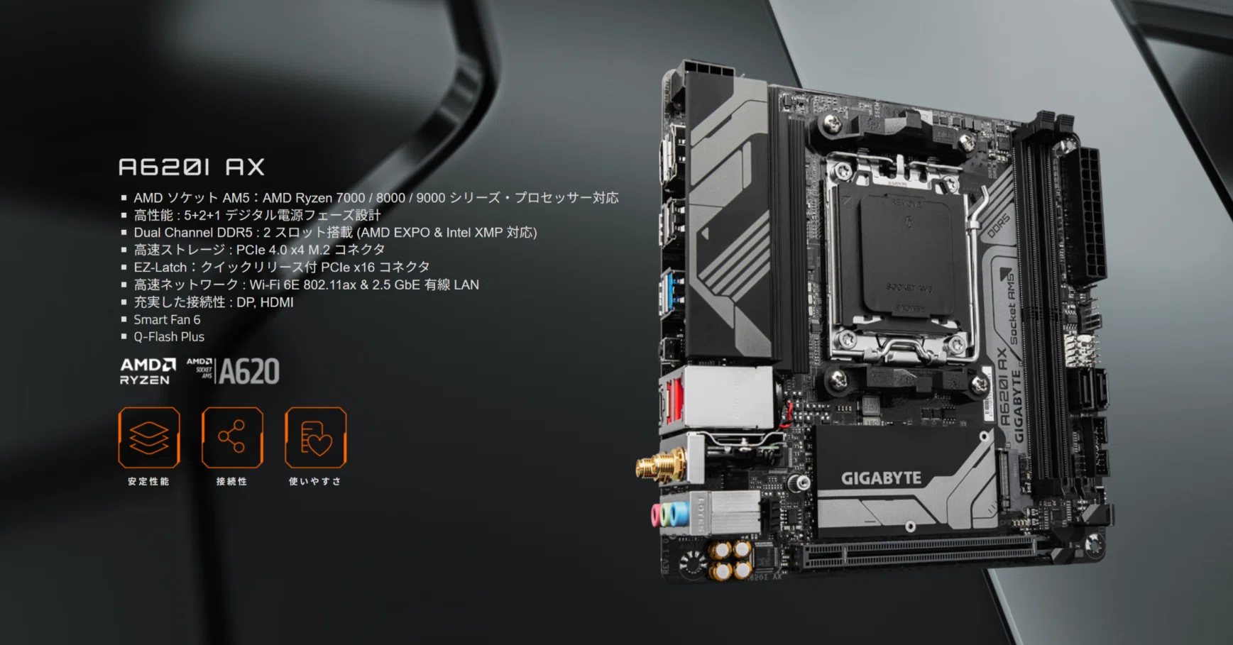 期間限定値下げ！！　GIGABYTE A620I AX Mini-ITX マザボ Gigabyte A620I AX Mini-ITX AM5 Motherboard A620I AX G10 B&H