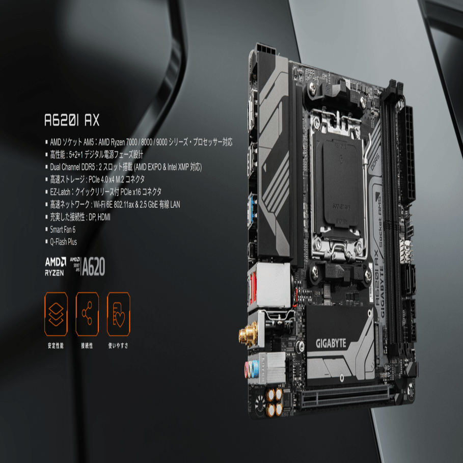 最安×最小のAM5向けマザーボード「A620I AX」の仕様を調べてみた