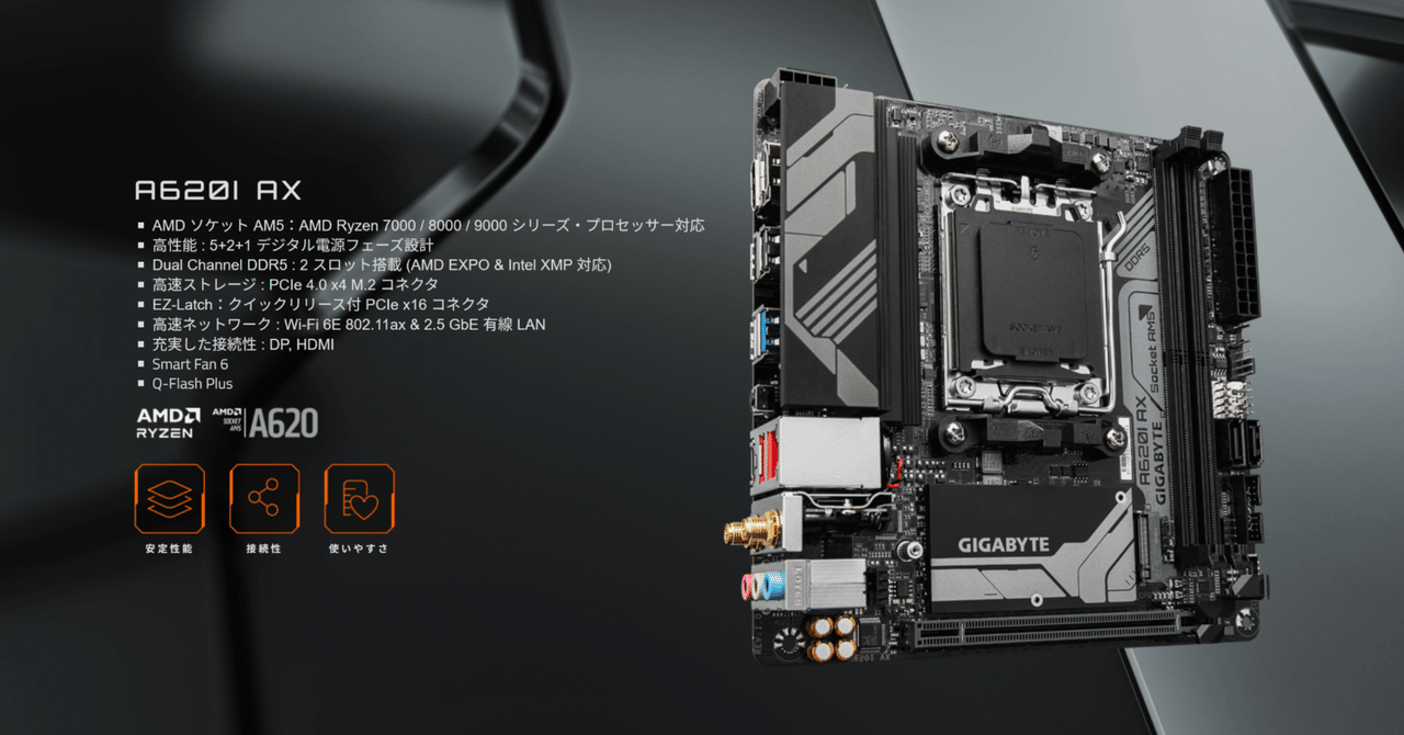 AM5 マザーボード mini itx Gigabyte a620i ax A620I AX (rev. 1.0) 主な特徴 | マザーボード - GIGABYTE Japan