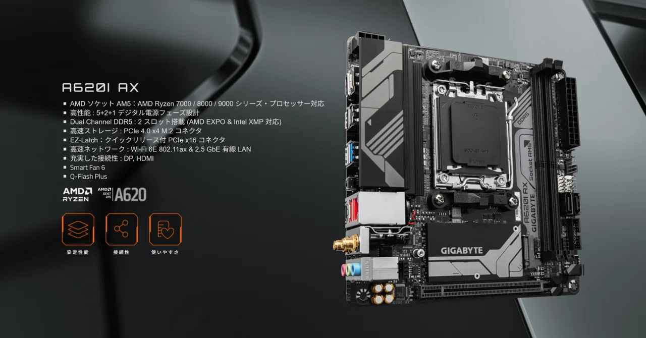 最安×最小のAM5向けマザーボード「A620I AX」の仕様を調べてみた