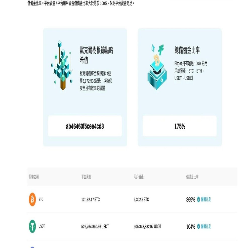 OCX交易所是詐騙，非法的交易所嗎？｜Firenews