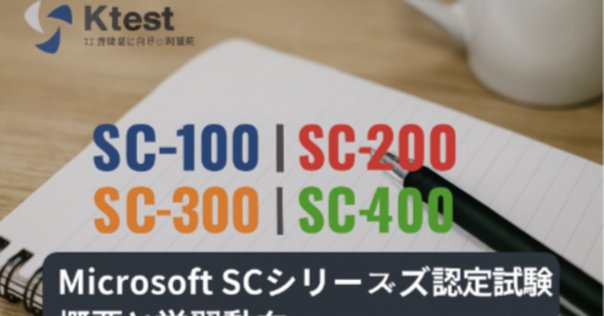 合格対策 Microsoft認定 SC-900 テキスト&問題集」は