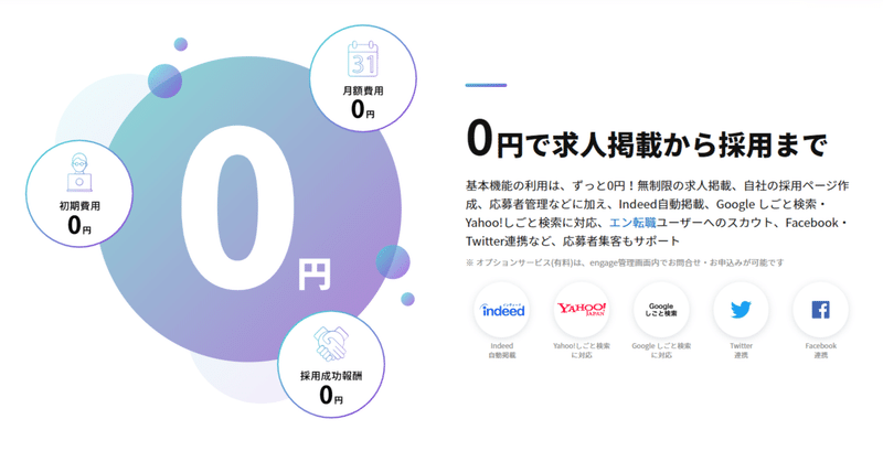 エンゲージの管理画面を解説します 西田 一裕 年後の未来をいま創る Note