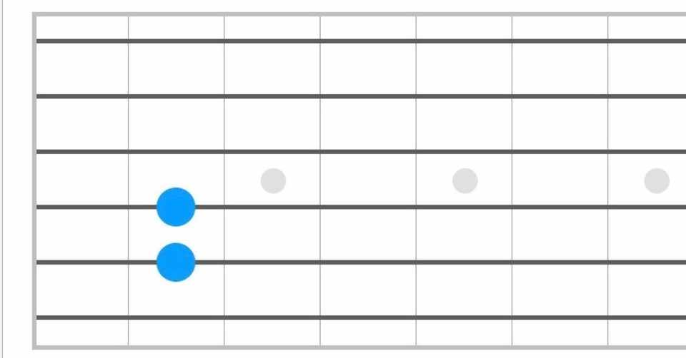 ２ コードって何 楽譜の読み方は Semaru Note