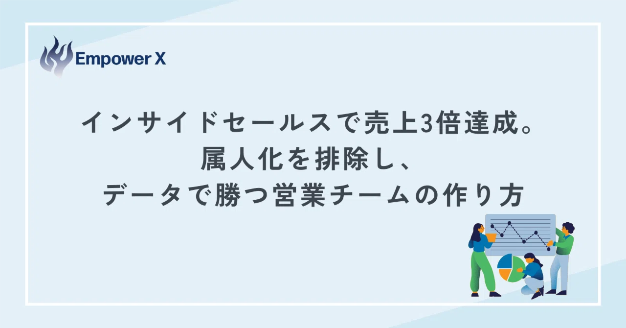セールスSLAが広告成果に与える影響