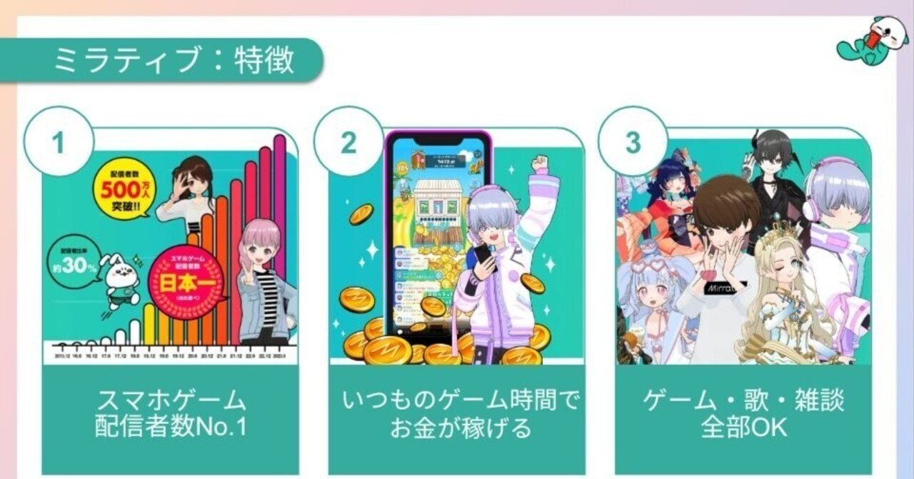 ミラティブがライブ配信初心者におすすめな理由 ６選｜OTAGROUP