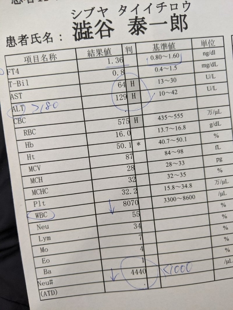 ベスト 本田圭佑 手術 伊藤病院 本田圭佑 手術 伊藤病院 ベスト 本田圭佑 手術 伊藤病院 本田圭佑 手術 伊藤病院