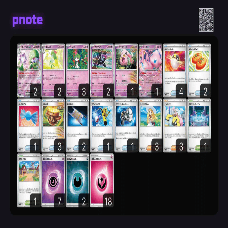 サーナイトexの思考メモ｜きむけん