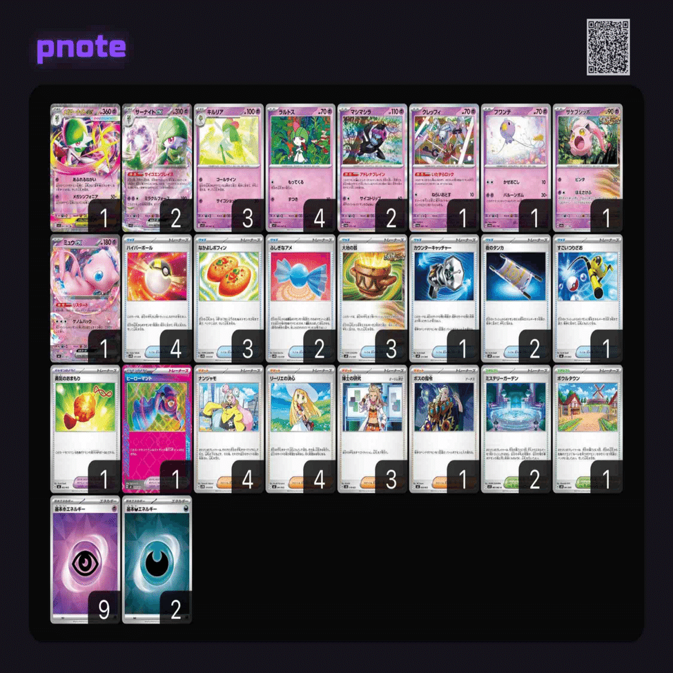 サーナイトexの思考メモ｜きむけん