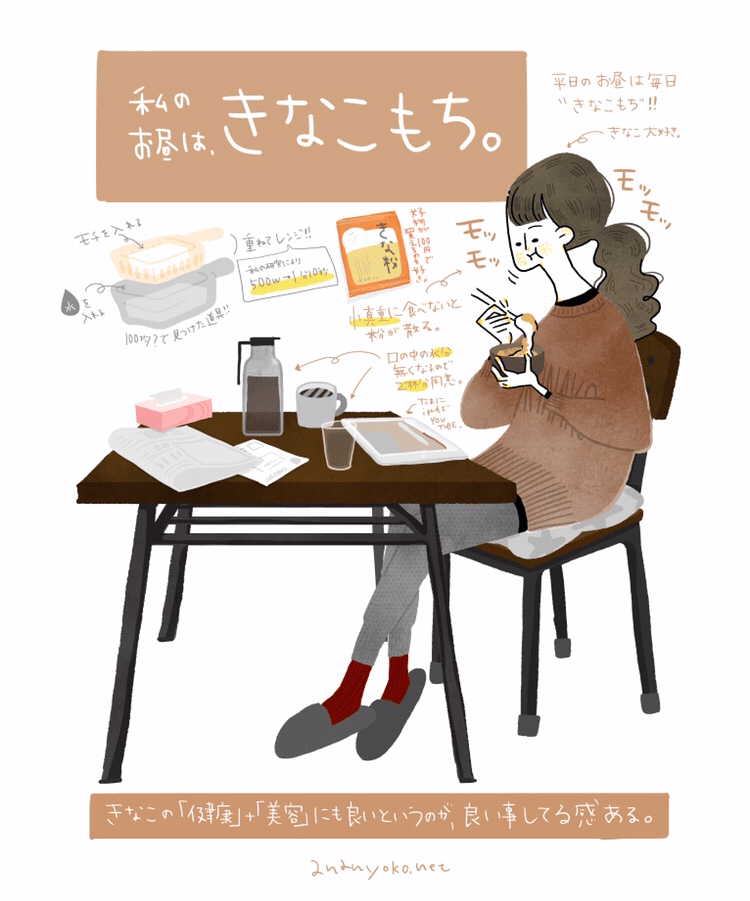 きなこもち あなんよーこ イラストレーター Note
