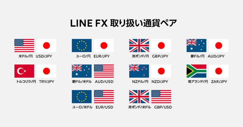 Fxってなに これだけは押さえておきたいfxのポイント Line Fx公式 Note Fxってなに これだけは押さえておきたいfxのポイント Line Fx公式 Note