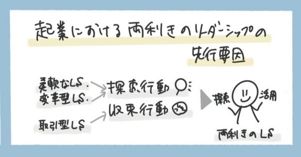 資本論体系(1) 資本論体系の成立 服部文男(編者), 佐藤金三郎(編者) 資本論体系 1 / 服部 文男/佐藤 金三郎【編】 - 紀伊國屋書店
