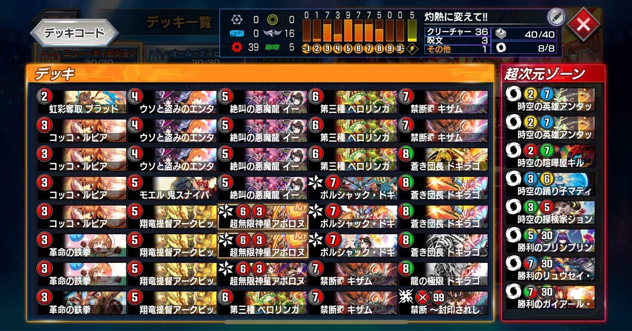 GP使用赤白アーマード解説｜アクロス
