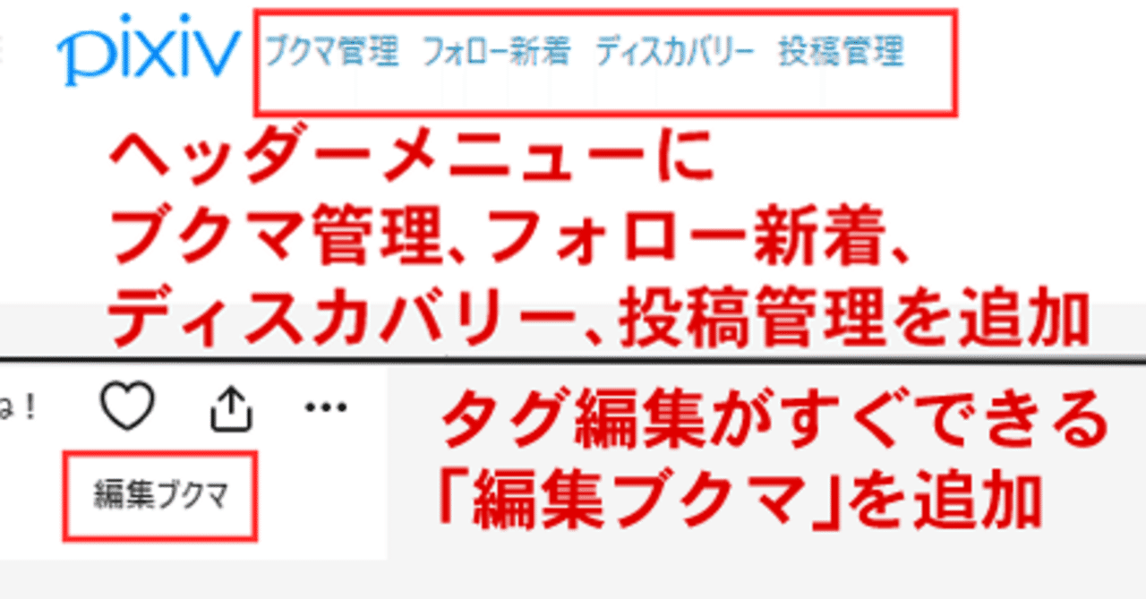 Chrome拡張 Pixivの先頭にブクマ管理を追加 タグ編集ブクマできるようにした ウィキダ Note