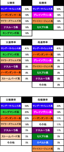 スクリーンショット 2020-03-13 23.22.19