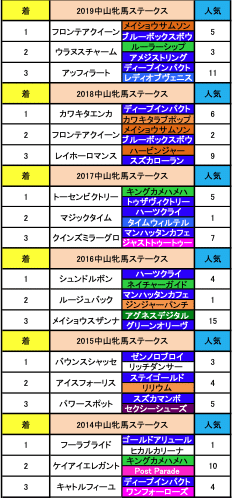 スクリーンショット 2020-03-13 23.30.23