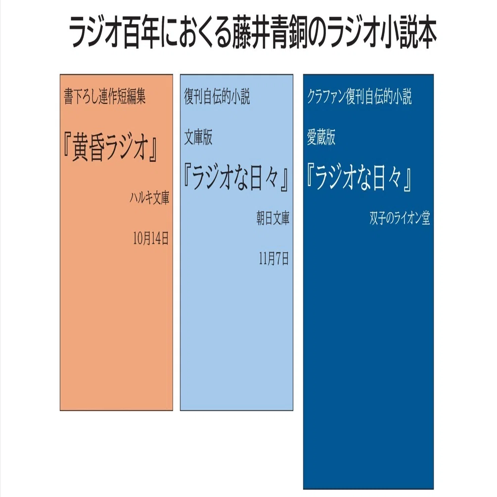整理しておこう～ラジオ百年に出る本2冊（＋1冊）｜藤井青銅