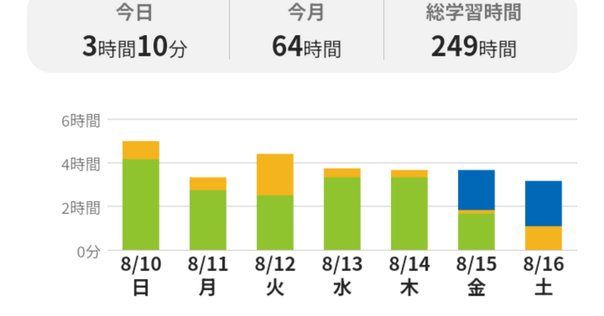 ANTEPRIMA - 予備試験 試験受託のご案内|ホルベイン オフィシャルウェブサイト